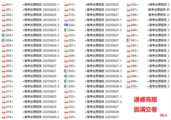 通睿教育2025高考志愿填报服务圆满收官：50份规划，点亮升学之路