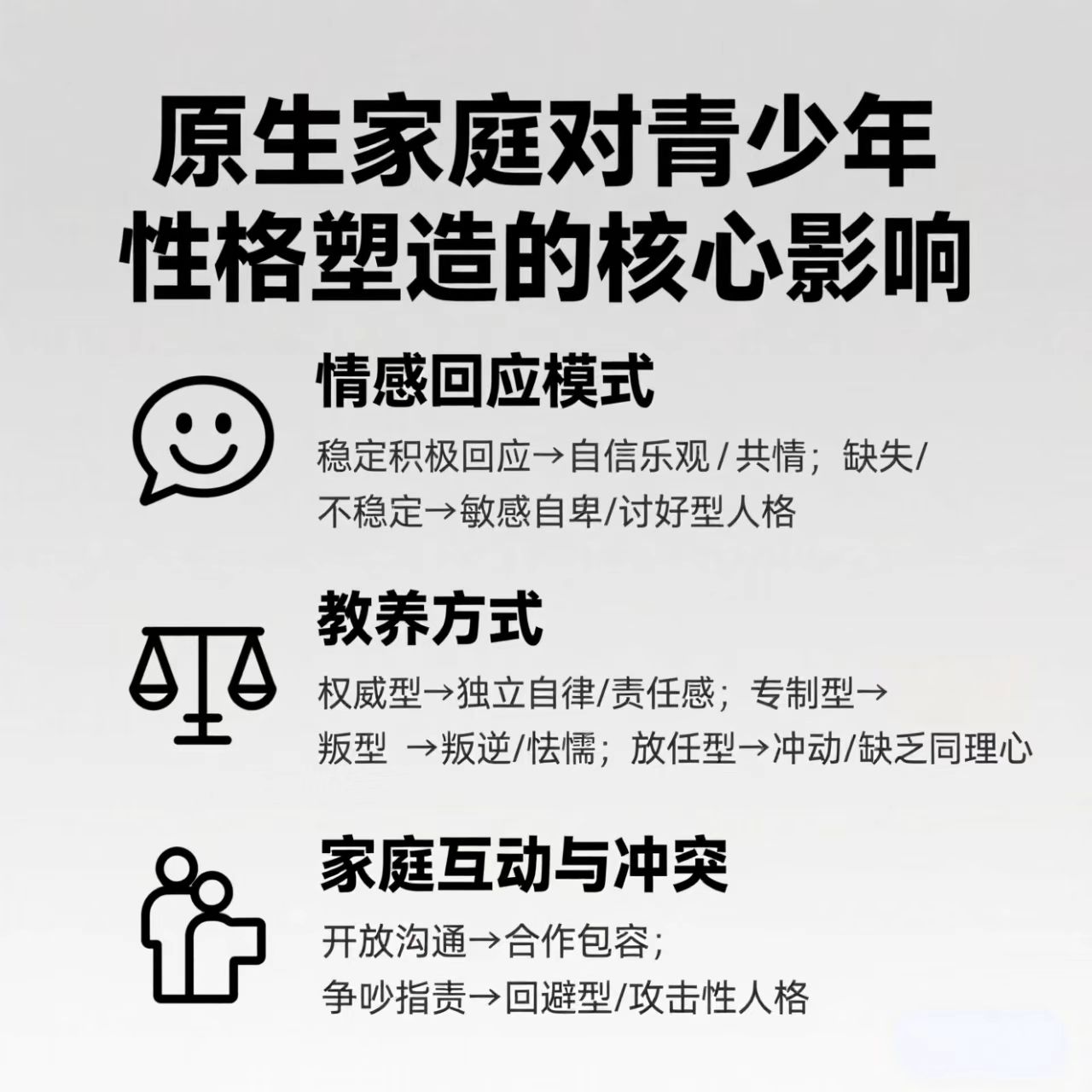 原生家庭：青少年性格塑造的底色