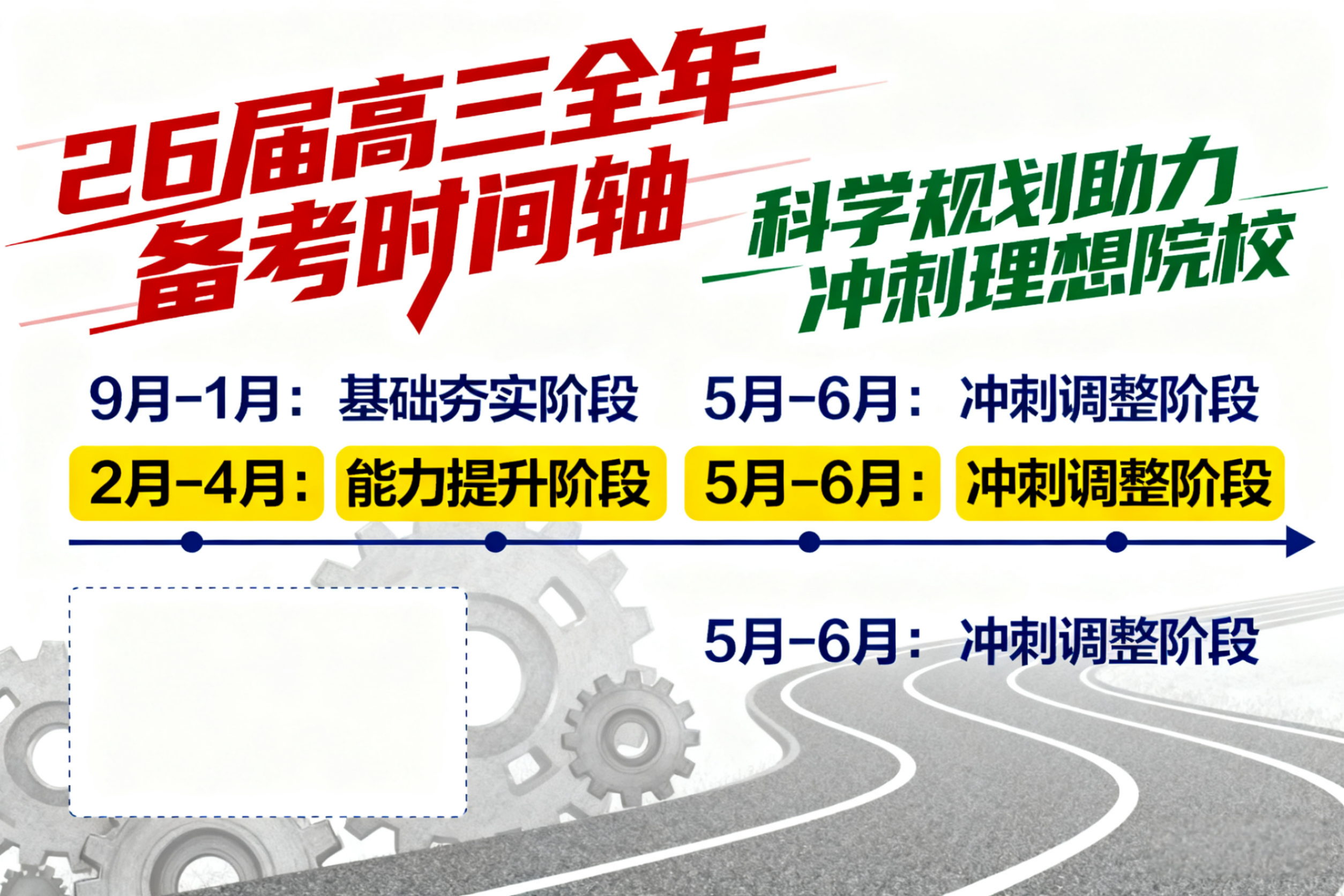 26届高三全年备考时间轴：科学规划，助力冲刺理想院校