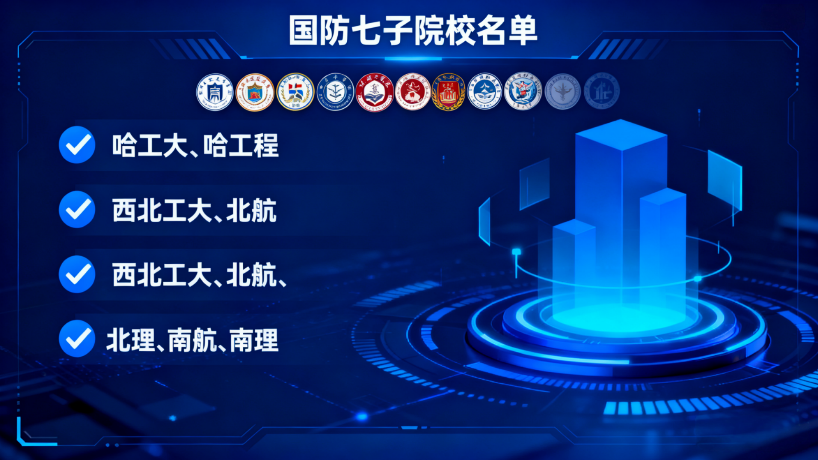 高考报