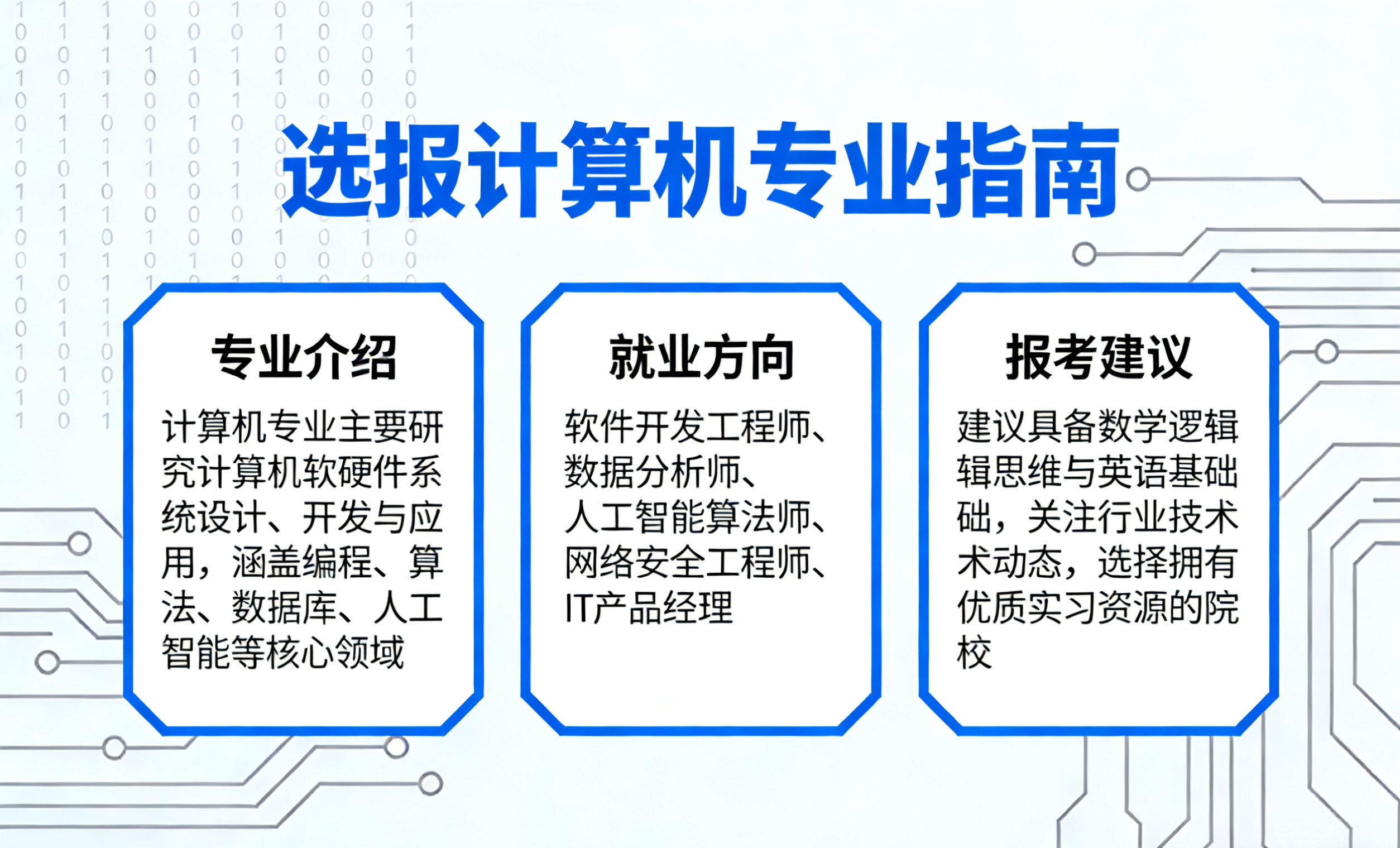 选报计算机专业指南